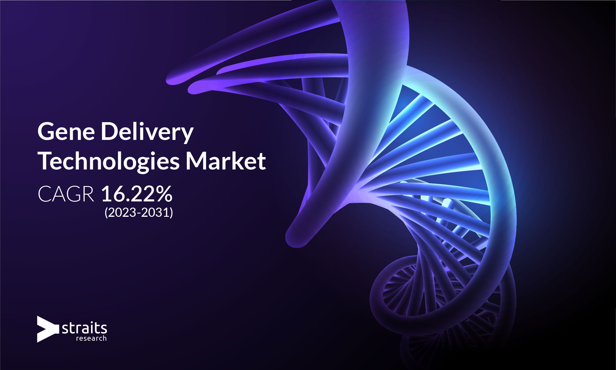 Gene Delivery Technologies Market-011691141594.jpg